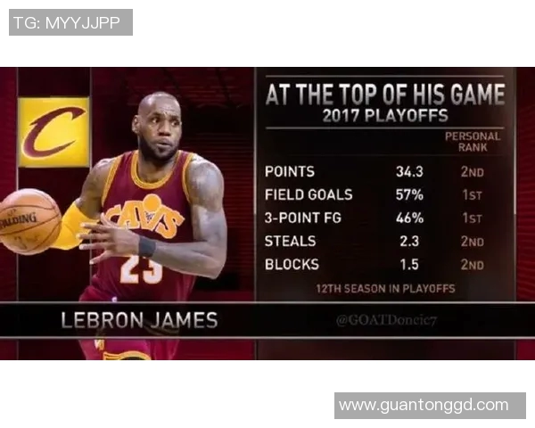 詹姆斯弧顶三分一箭穿心 莫兰特滞空抛投强势回应