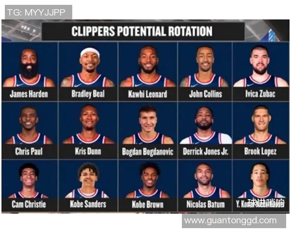 美记吐槽:才过去半场我就已后悔当初预测快船能排在西部第三 美记吐槽:才过去半场我就已后悔当初预测快船能排在西部第三