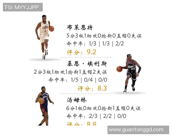 米切尔32+10绝杀！哈登22+10关键三分，掘金3人20+顶不住骑士双枪